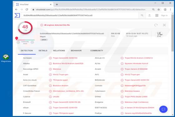 Buer Loader Malware