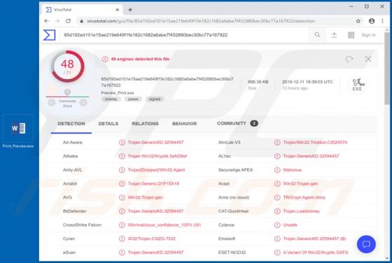 Anchor_DNS Malware