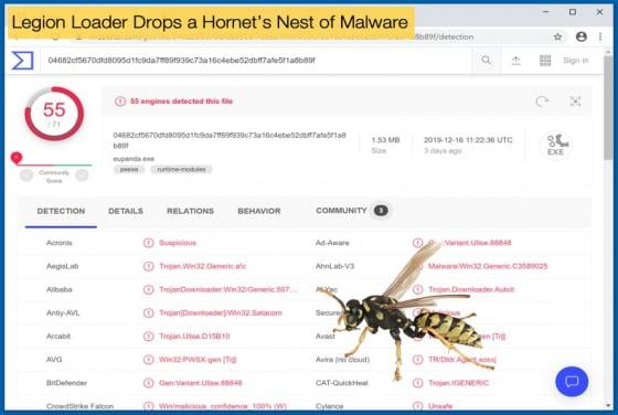 Legion Loader Drops a Hornet’s Nest of Malware