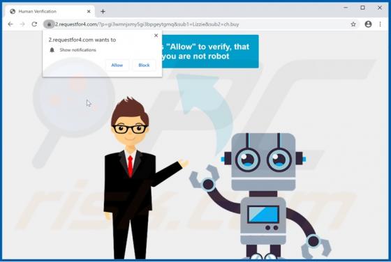 Requestfor4.com Ads