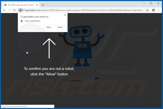 Gubudakis.com Ads