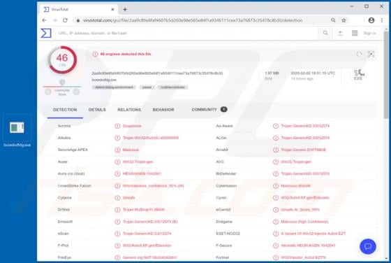 ShadowTechRAT Virus
