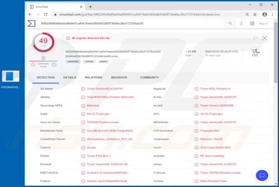 Borr Malware