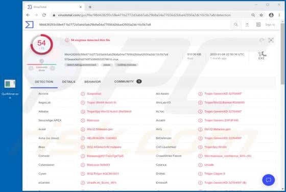 QuilMiner Malware