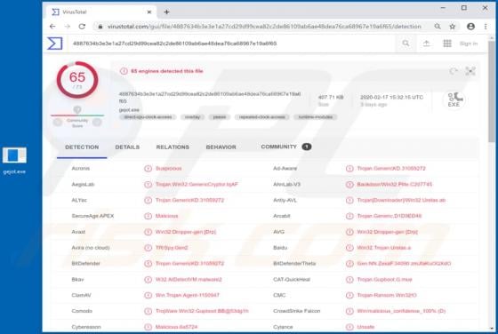 Urelas Malware