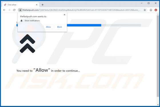 Thefastpush.com Ads