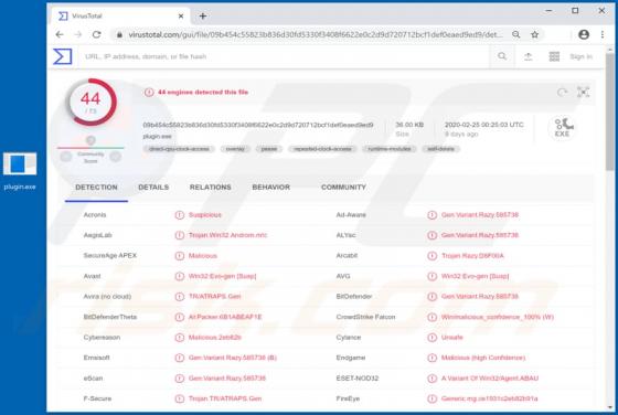 Buerak Trojan