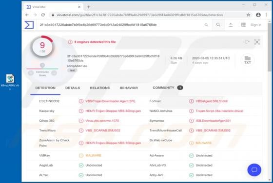 LatenBot Trojan