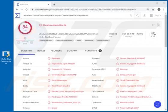 Hakops Keylogger