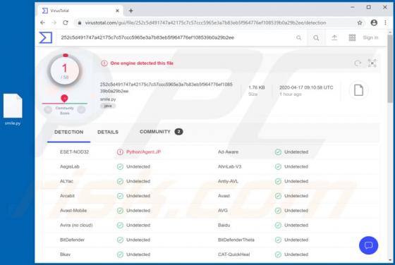PoetRAT Malware