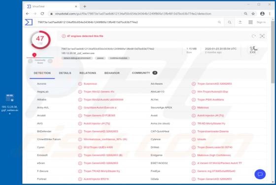 Cisco WebEx Virus