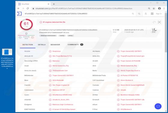 Berbew Malware