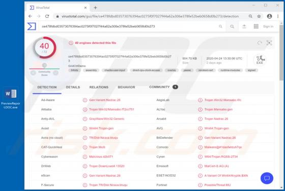 BazarBackdoor Malware