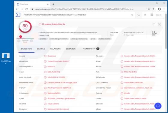 VoidRAT Malware