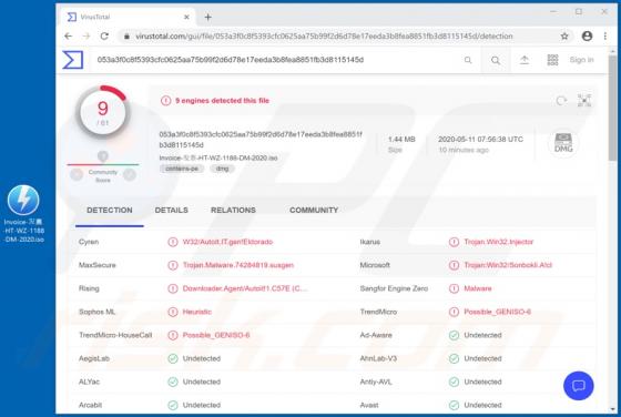 Sonbokli Trojan