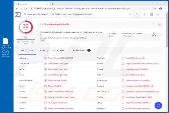 QNodeService Trojan
