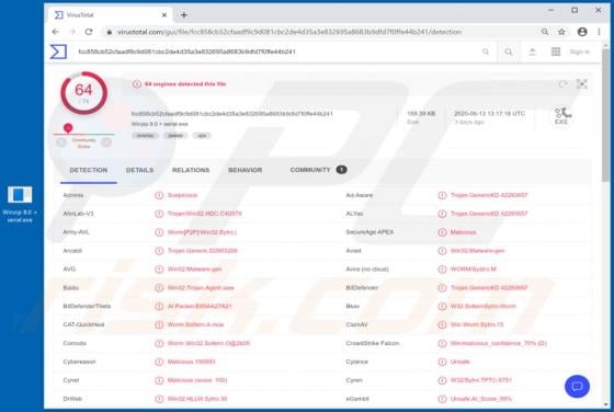 Soltern Malware