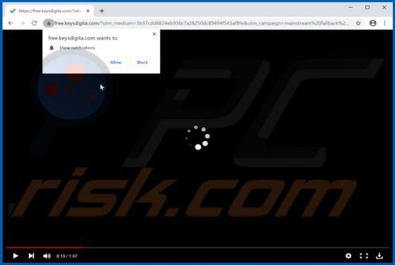 Keysdigita.com Ads
