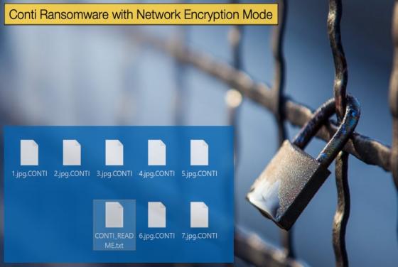 Conti Ransomware with Network Encryption Mode