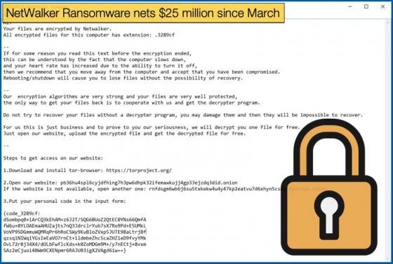 NetWalker Ransomware nets $25 million since March