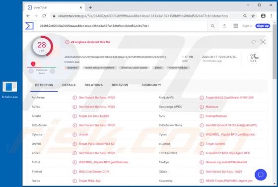 DarkStealer Malware
