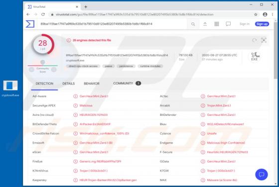 ApocalypseClipper Malware