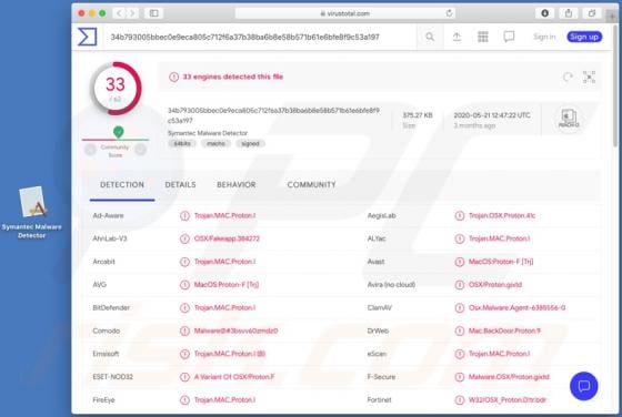 Proton Malware (Mac)