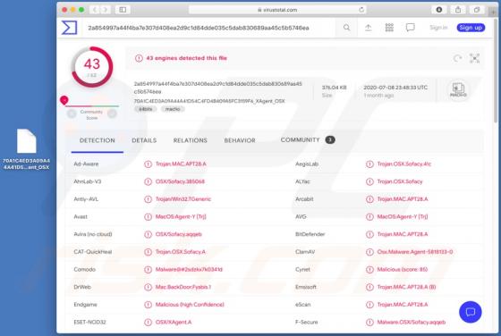 XAgentOSX RAT (Mac)