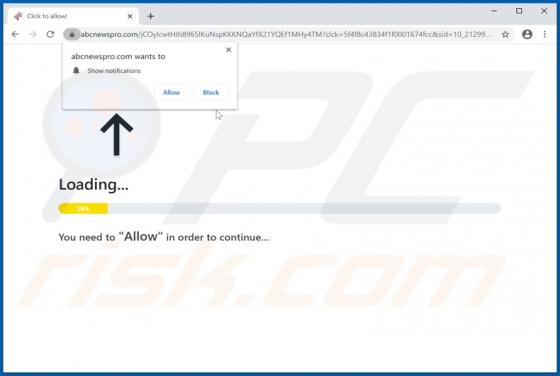 Abcnewspro.com Ads