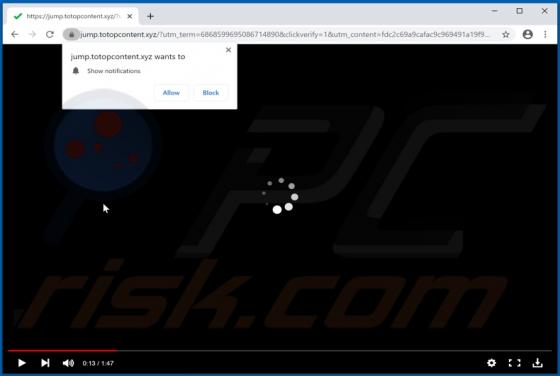 Totopcontent.xyz Ads