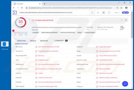 T-RAT Malware