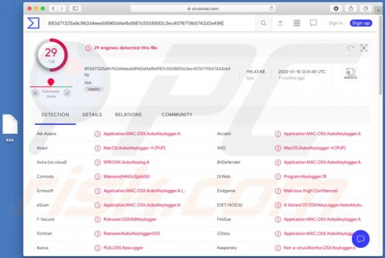 AoBo Keylogger (Mac)