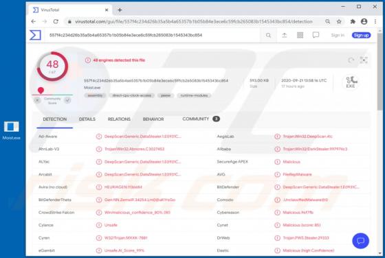 MoistStealer Malware