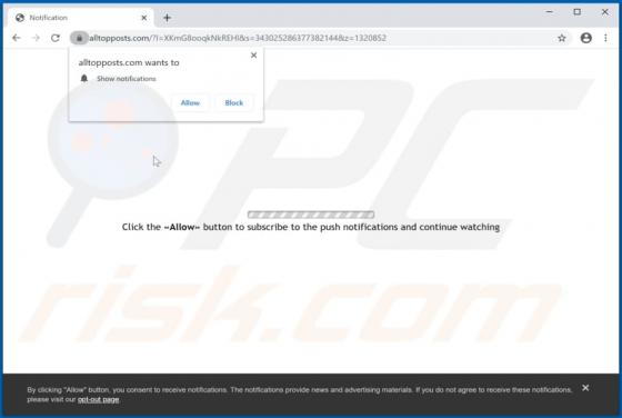 Alltopposts.com Ads