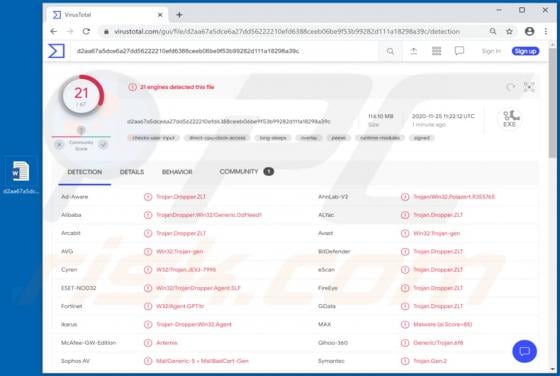 Jupyter Malware