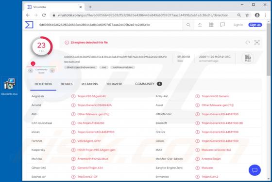 Chaes Malware