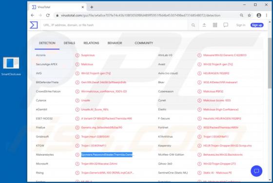 PasswordStealer Spyware