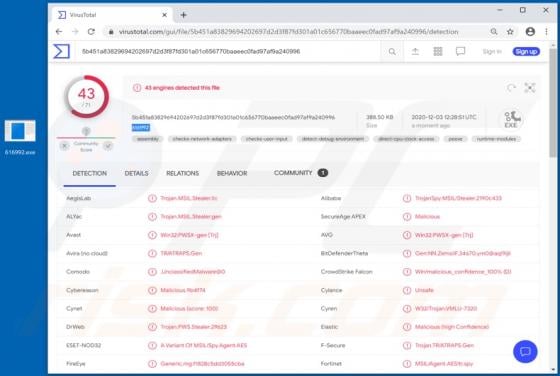 Snake Keylogger
