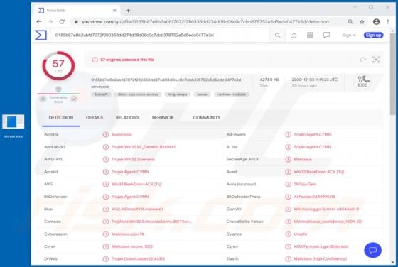 SchwarzeSonne Trojan