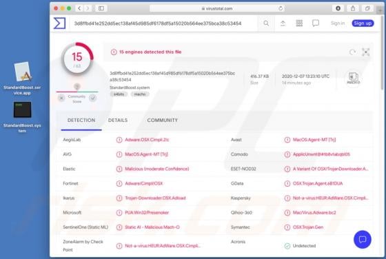 StandardBoost Adware (Mac)
