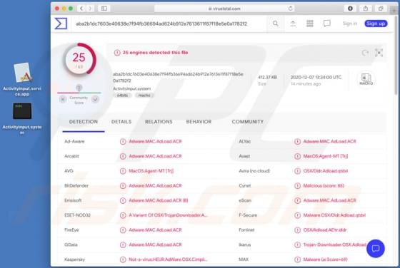 ActivityInput Adware (Mac)