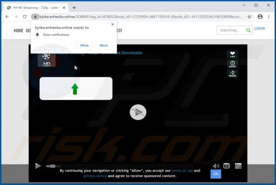 Enhesita.online Ads