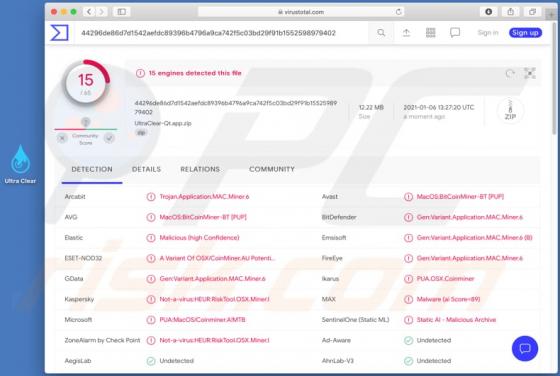 Bitcoin Miner Malware (Mac)