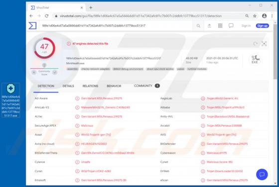 JSSLOADER RAT