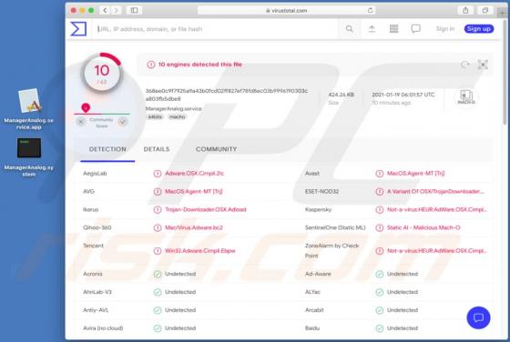 ManagerAnalog Adware (Mac)