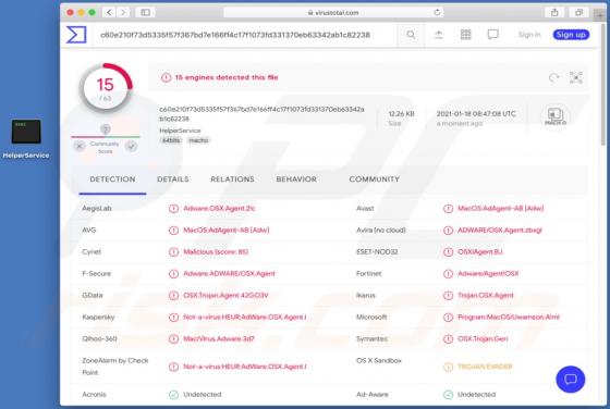 HelperService Adware (Mac)