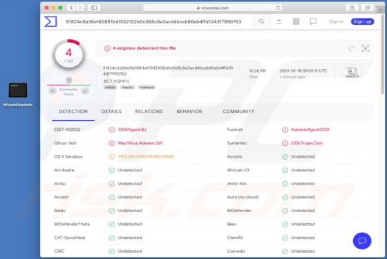 WizardUpdate Adware (Mac)