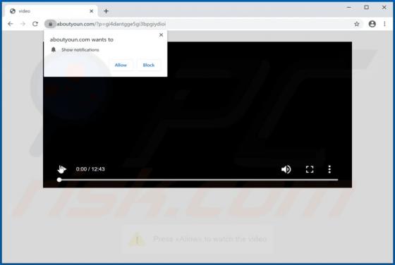 Aboutyoun.com Ads