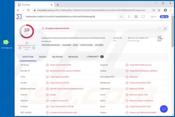 SocksBot Malware