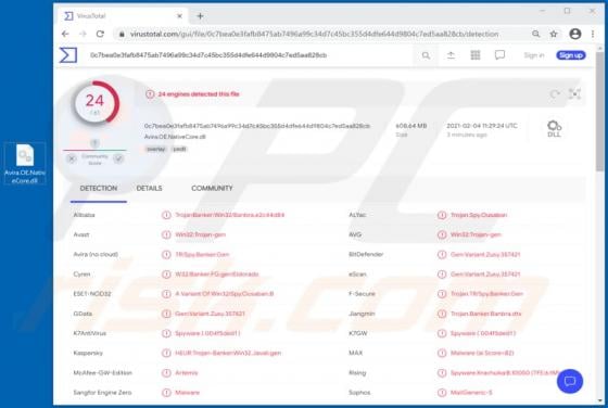 Javali Banking Trojan